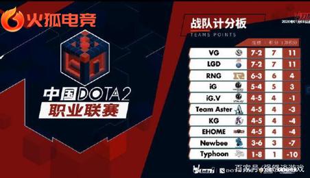 仅是技术的 仅是技术的