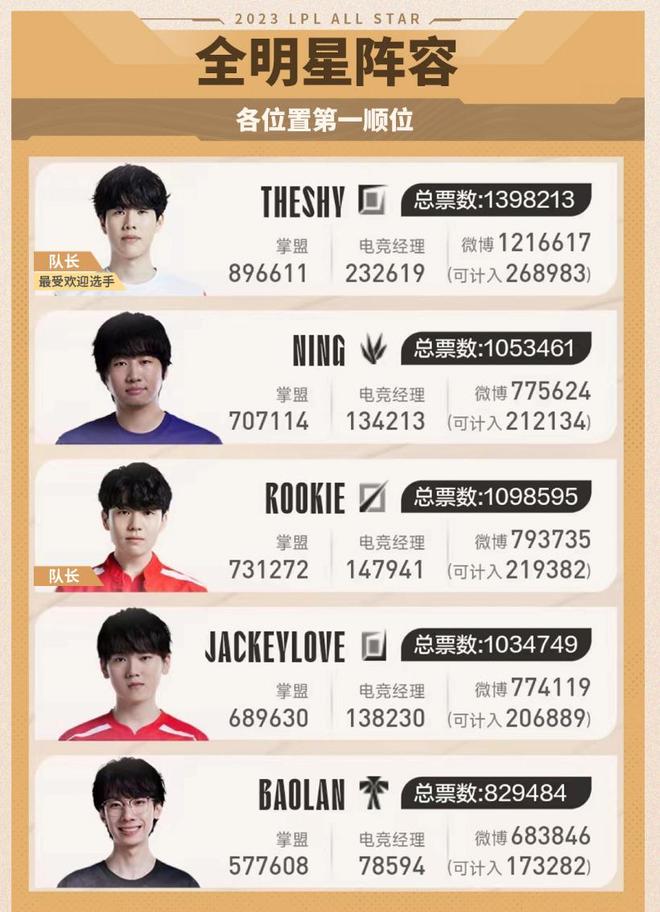 队的敲打 队的敲打